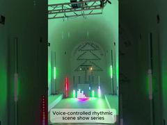 ¡He creado un espectáculo visual controlado por sonido!