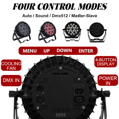 Luz de escenario profesional 82W RGB 24*Tri-3W para interiores DMX512