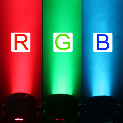 Mini LED Moving Head DJ Luz de escenario RGB Rayos de reflectores DMX 512 Voz activada efecto estroboscopo Luces de fiesta de discoteca para wed