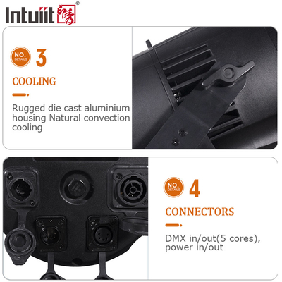 200W COB luz LED lineal Zoom 10 a 55 grados RGBW Sala de conferencias de teatro Luz de inundación DMX LED Par