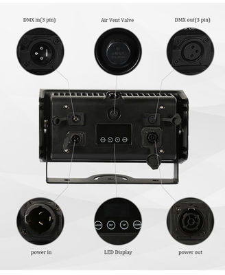 Luz de inundación LED de 80W IP65 exterior DMX RGBW LED para fachada de edificio Luz de inundación de lavadora de paredes LED