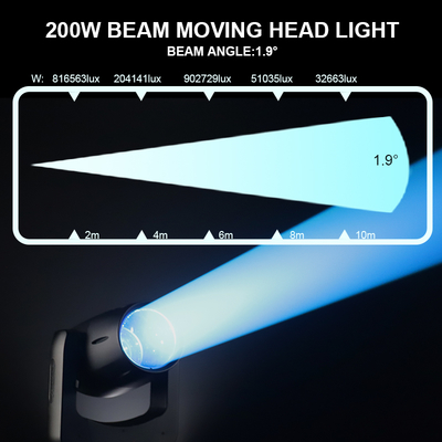 200W LED cabeza móvil Ip66 haz de exteriores resistente al agua Dj evento concierto cabeza móvil luz de escenario