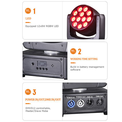 12X8W RGBW 4IN1 LED Moving Head Wash Luz de escenario para eventos Iluminación de fiesta Sonido activado