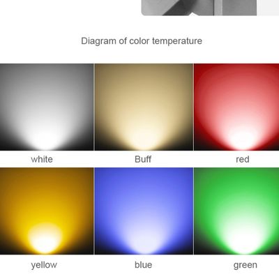 36W LED LED Hug Tree Light Hold Column Lamp Ring Garden Led Spot Light Ip65 Outdoor Landscape Spotlight