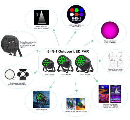 Luces de par 12X20W 6In1 RGBWA UV Inmuevo para exteriores DMX Par Luz Luces de escenario