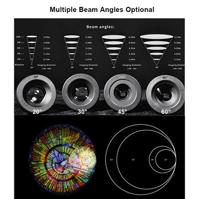 Gobo Projector Custom Logo Projection Light Outdoor Waterproof 60W LED Advertising Lights for Business Branding