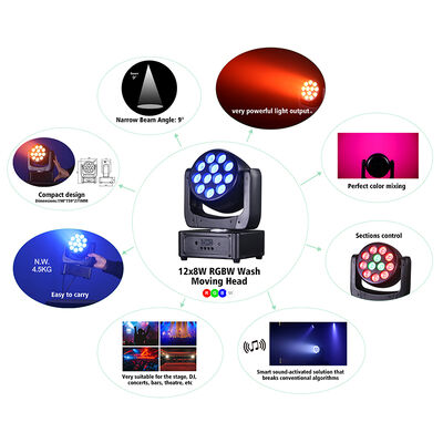 Precio de fábrica Mini LED cabeza móvil 12x8W RGBW 4 en 1 Luz de escenario de lavado DMX512 sonido activo para eventos pequeños Fiesta Disco iluminación de DJ