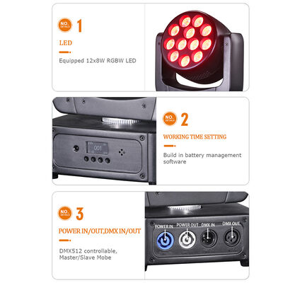 Precio de fábrica Mini LED cabeza móvil 12x8W RGBW 4 en 1 Luz de escenario de lavado DMX512 sonido activo para eventos pequeños Fiesta Disco iluminación de DJ